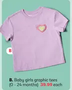 Baby girls graphic tees (0 - 24 months)