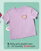B. Baby girls graphic tees (0 - 24 months)